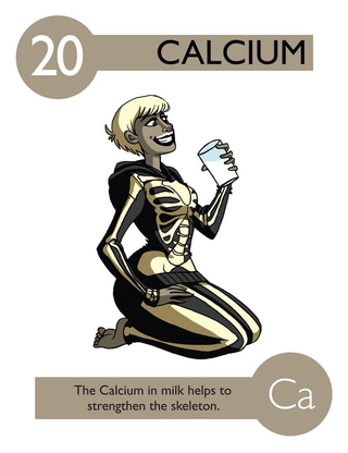 Illustration for article titled What would the chemical elements look like as cartoon characters?